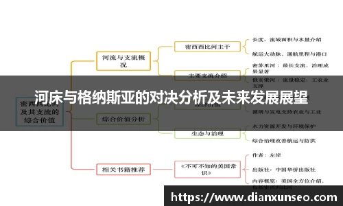 河床与格纳斯亚的对决分析及未来发展展望