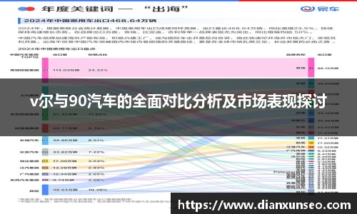 v尔与90汽车的全面对比分析及市场表现探讨